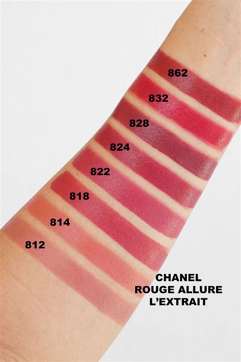 chanel rouge allure extrait|Chanel Rouge Allure shades.